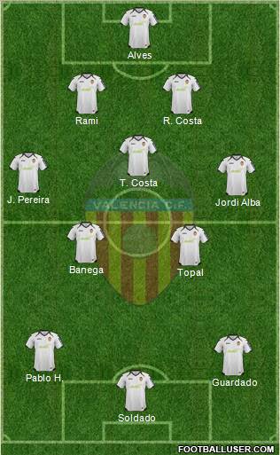 Valencia C.F., S.A.D. Formation 2012