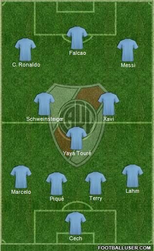 River Plate Formation 2012