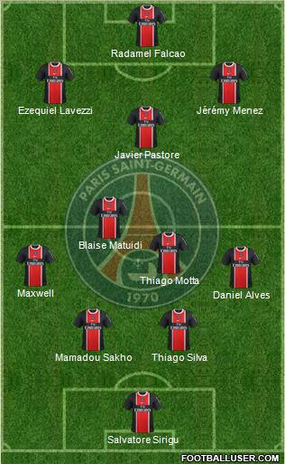 Paris Saint-Germain Formation 2012