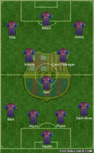 F.C. Barcelona Formation 2012