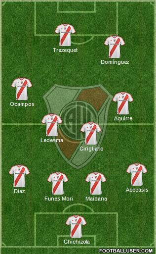 River Plate Formation 2012