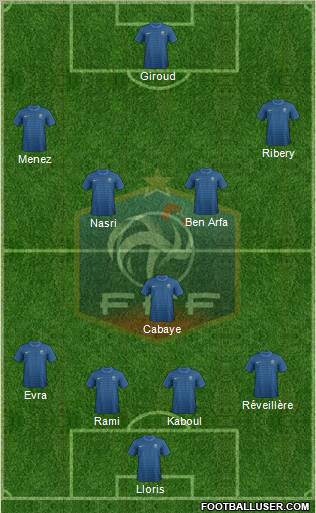 France Formation 2012