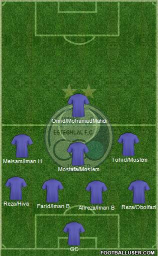 Esteghlal Tehran Formation 2012