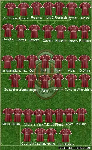 A.C. Milan Formation 2012