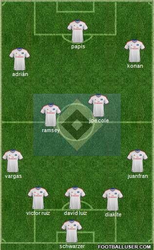 Hamburger SV Formation 2012