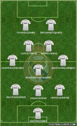 Real Madrid C.F. Formation 2012