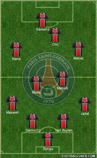Paris Saint-Germain Formation 2012
