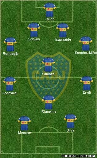 Boca Juniors Formation 2012