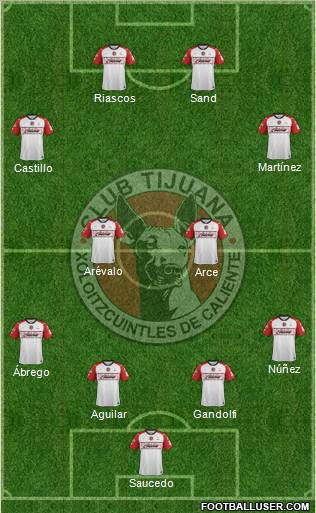 Xoloitzcuintles de Tijuana Formation 2012