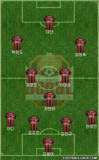 FC Seoul Formation 2012