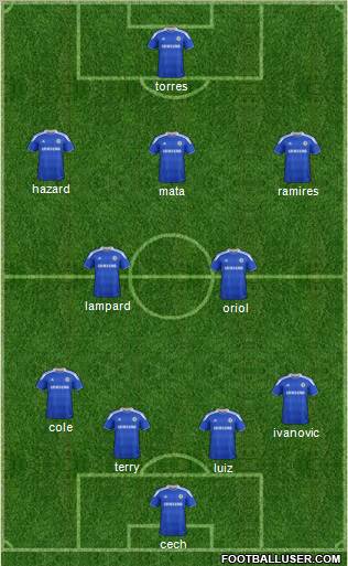 Chelsea Formation 2012