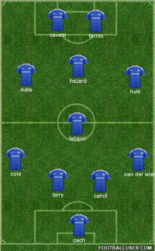Chelsea Formation 2012