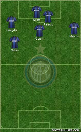 F.C. Internazionale Formation 2012