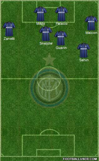 F.C. Internazionale Formation 2012