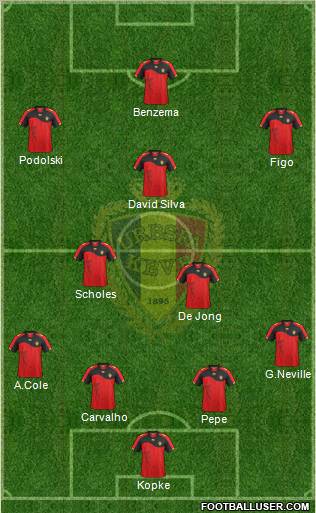 Belgium Formation 2012
