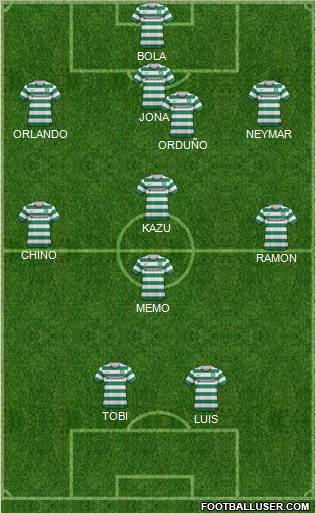 Celtic Formation 2012