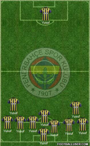 Fenerbahçe SK Formation 2012