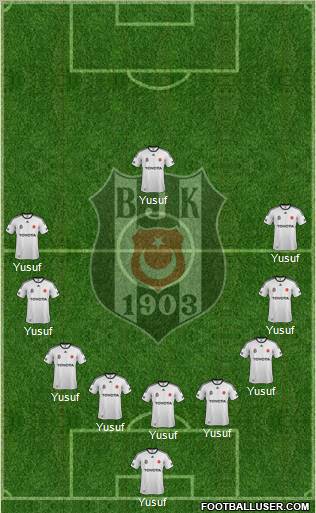 Besiktas JK Formation 2012
