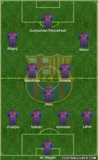 F.C. Barcelona B Formation 2012