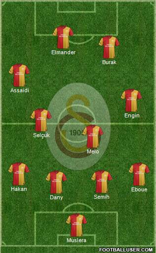 Galatasaray SK Formation 2012