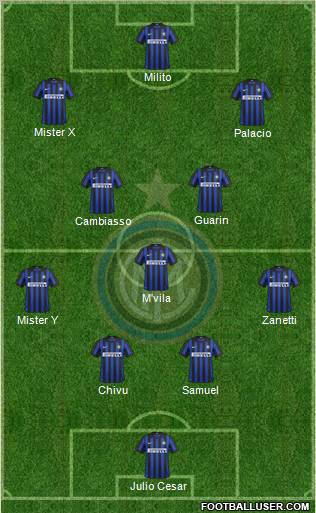 F.C. Internazionale Formation 2012