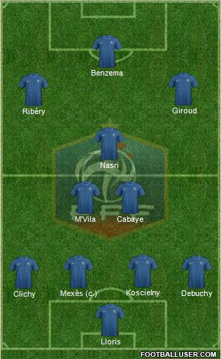 France Formation 2012