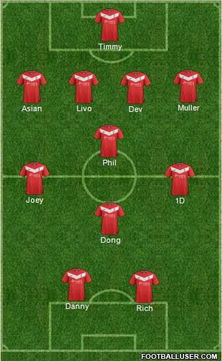 York City Formation 2012