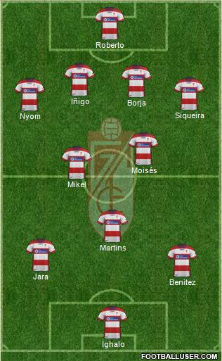 Granada C.F. Formation 2012
