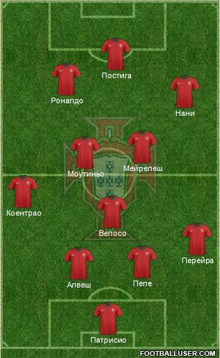 Portugal Formation 2012