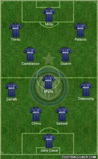 F.C. Internazionale Formation 2012