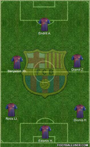 F.C. Barcelona Formation 2012
