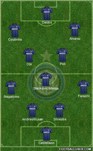 F.C. Internazionale Formation 2012