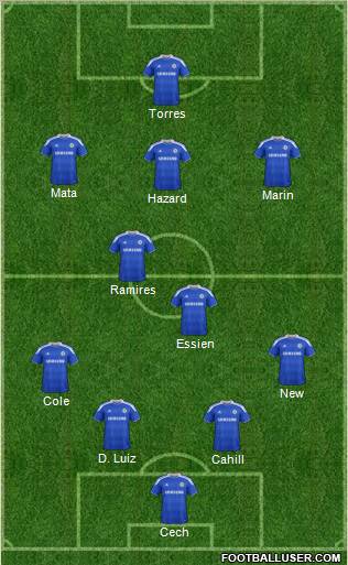 Chelsea Formation 2012
