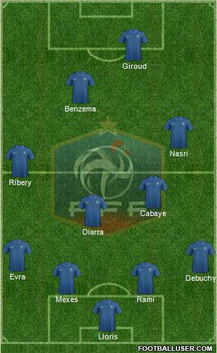 France Formation 2012