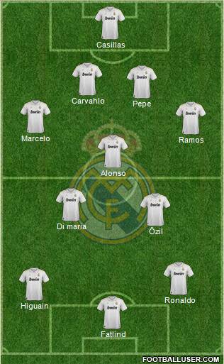 Real Madrid C.F. Formation 2012