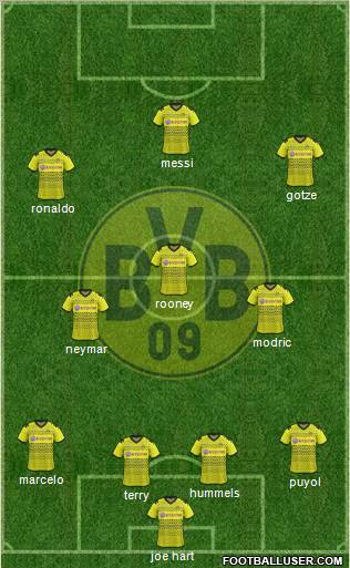 Borussia Dortmund Formation 2012