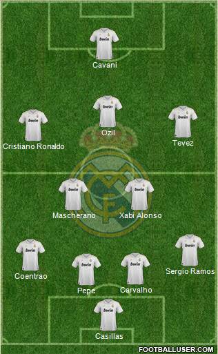 Real Madrid C.F. Formation 2012