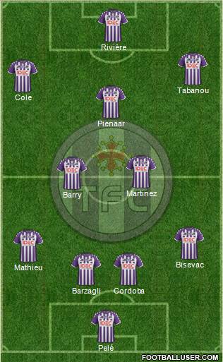 Toulouse Football Club Formation 2012