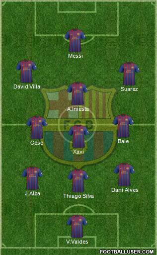 F.C. Barcelona Formation 2012