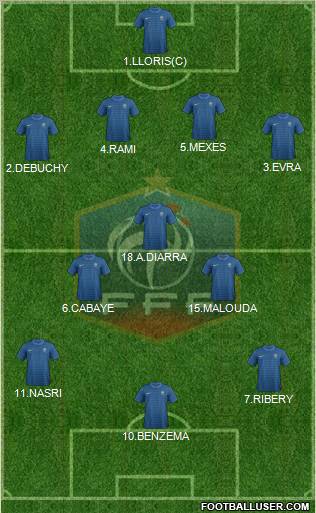 France Formation 2012