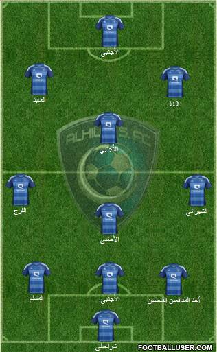 Al-Hilal (KSA) Formation 2012