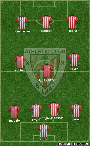 Athletic Club Formation 2012