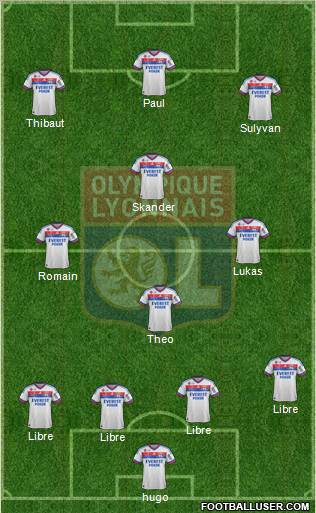 Olympique Lyonnais Formation 2012