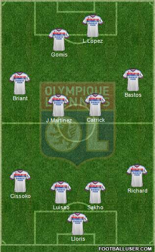 Olympique Lyonnais Formation 2012