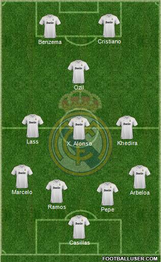 Real Madrid C.F. Formation 2012