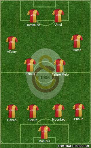 Galatasaray SK Formation 2012