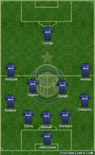 F.C. Internazionale Formation 2012