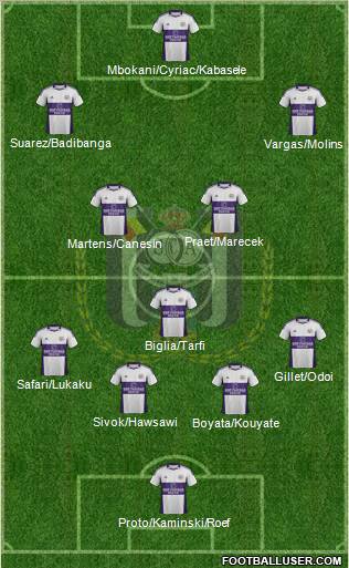 RSC Anderlecht Formation 2012
