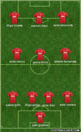 Manchester United Formation 2012
