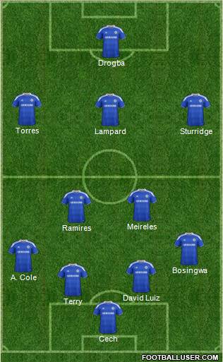 Chelsea Formation 2012